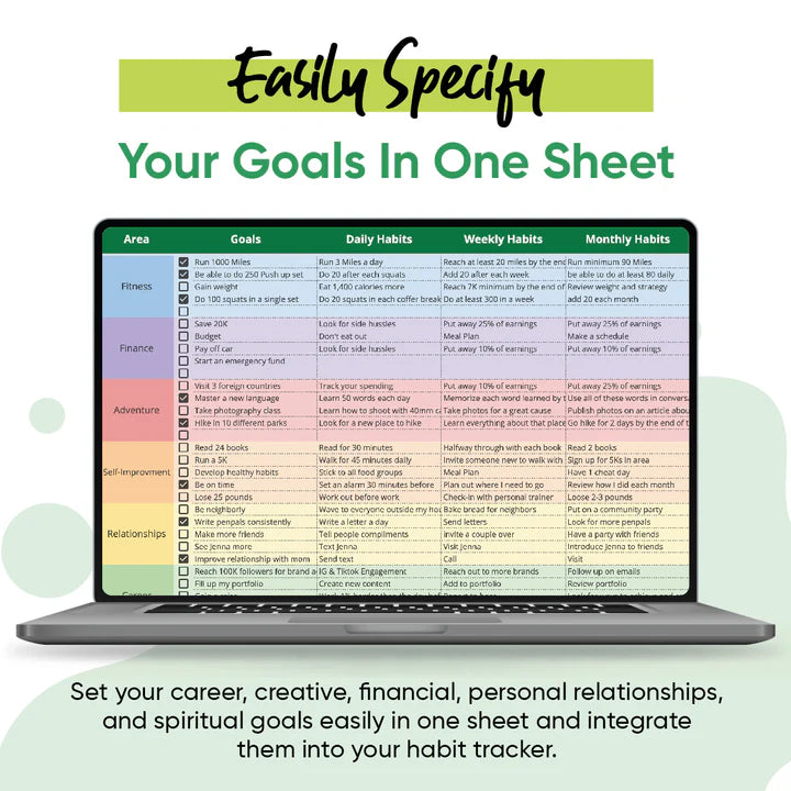 Ultimate Habit Tracker for 2026 - Lifetime Access