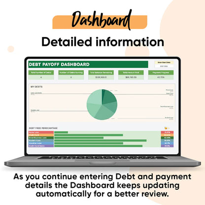 Ultimate Debt Payoff Tracker - For All Types Of Debts