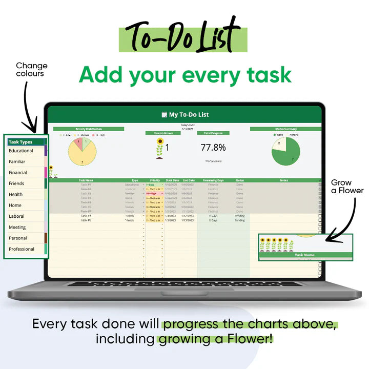 Ultimate To-Do List & Schedule Helper Sheet - For All Day Tasks