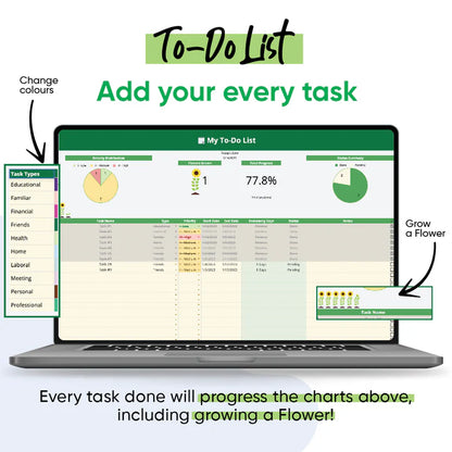 Ultimate To-Do List & Schedule Helper Sheet - For All Day Tasks